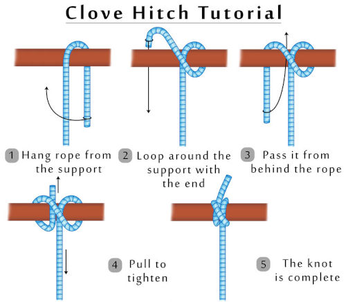 /stuff/tools/images/clovehitch.jpg