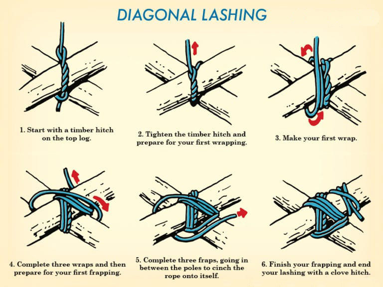 /stuff/tools/images/diagonallashing.jpg
