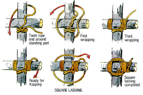 /stuff/tools/images/squarelashing1.jpg