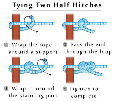 /stuff/tools/images/twohalfhitches.jpg